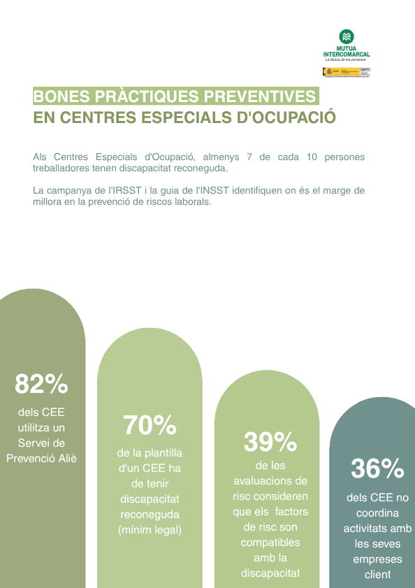 Bones pr�ctiques preventives en centres especials de feina
